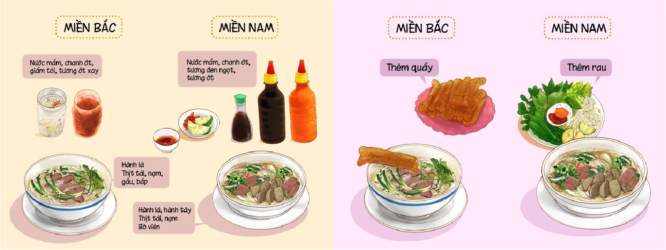 Báo Tây điểm danh những khác nhau thú vị giữa ẩm thực Nam-Bắc Việt Nam